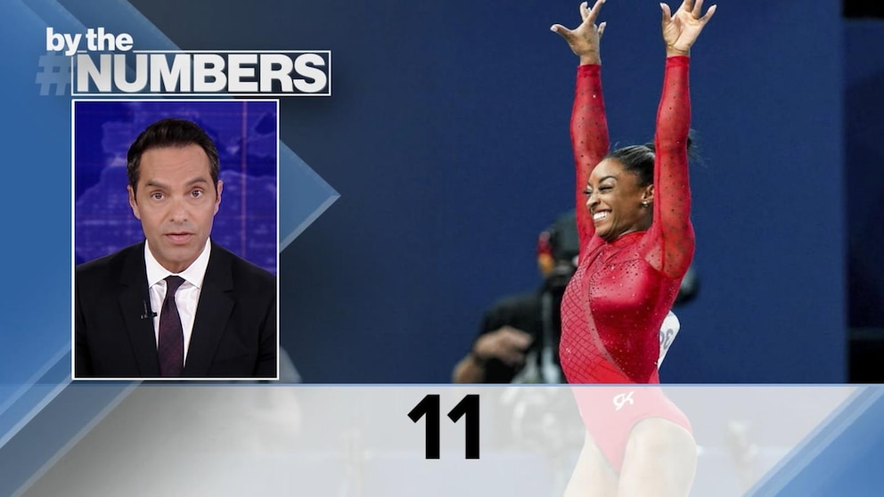 Video By the Numbers: US female athletes are breaking records in the Summer Olympics