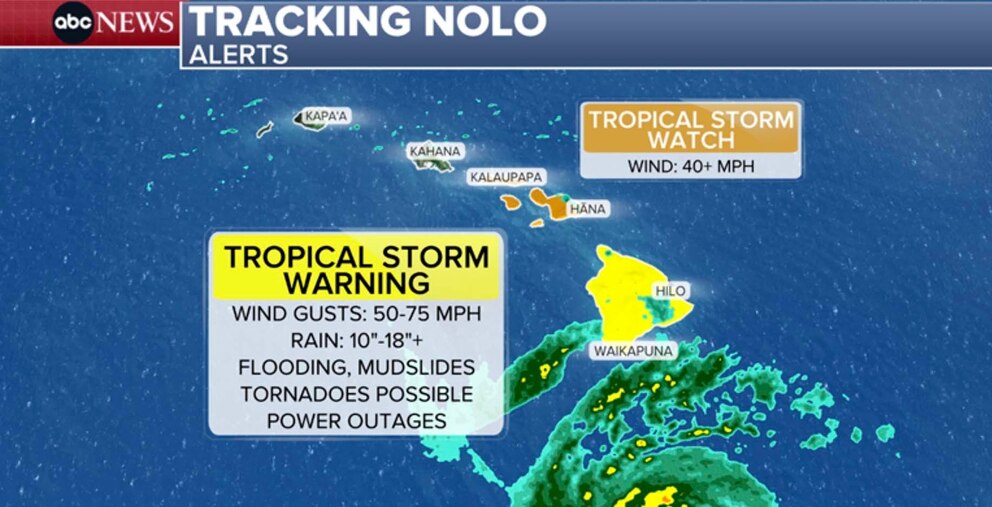 PHOTO: tracking nolo map