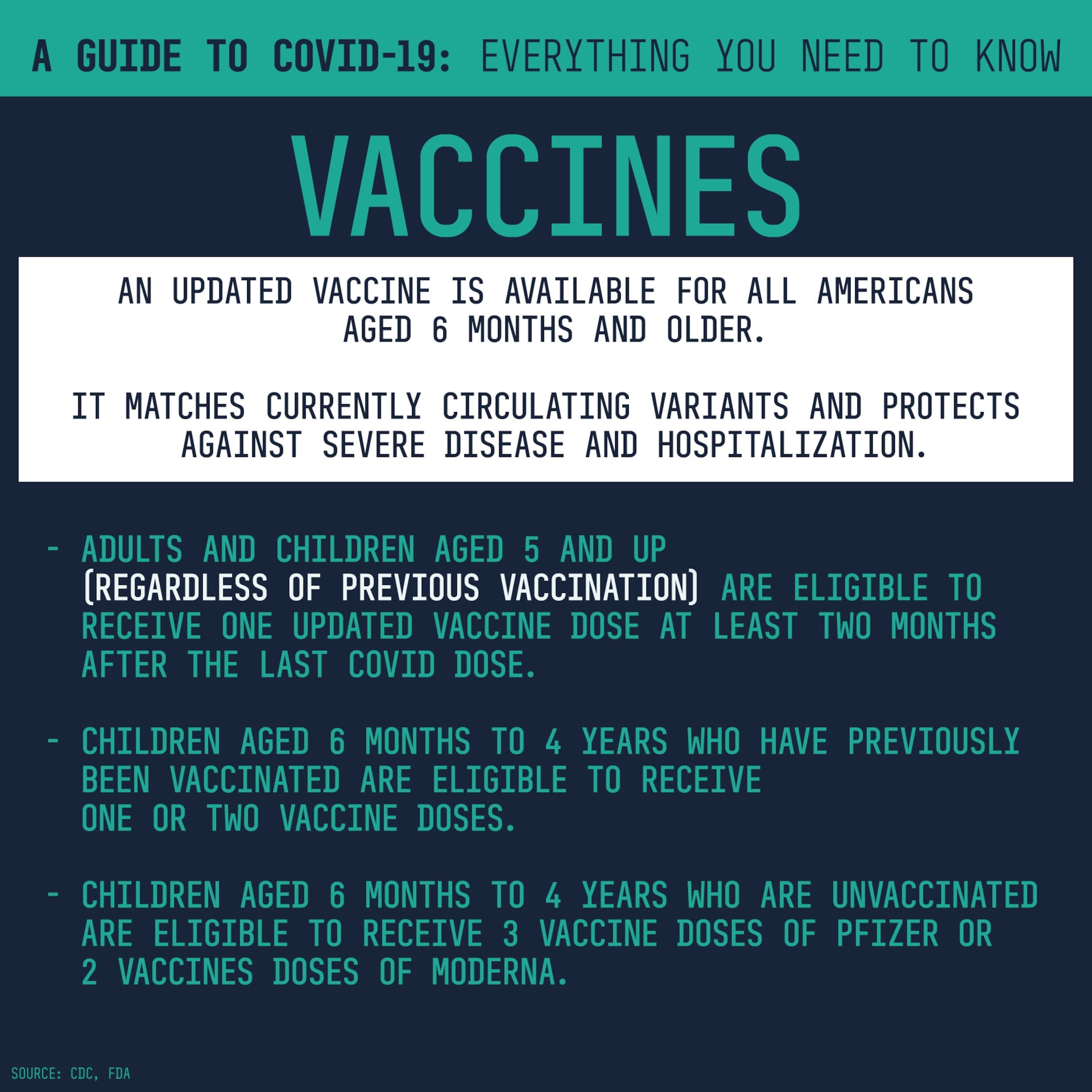 Fasting, COVID, and Vaccines: Everything you Need to Know - Zero Longevity