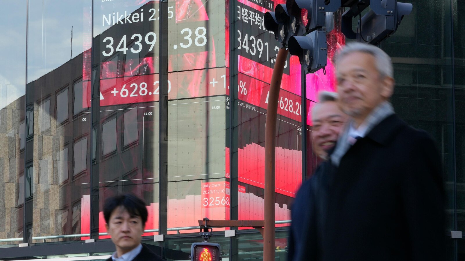 Stock market today: Asian shares retreat after a lackluster day on Wall St, but Tokyo jumps 2%