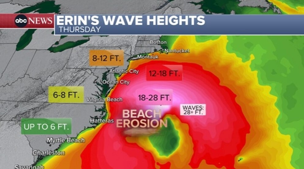PHOTO: Hurricane Erin Thursday wave heights