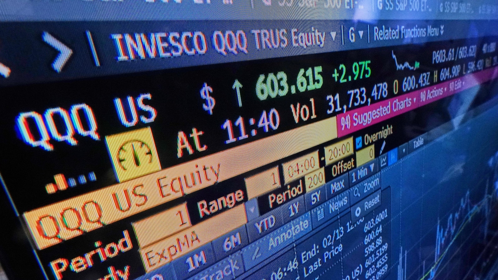  From dabblers to day traders, small investors' impact on Wall Street grows even in volatile market