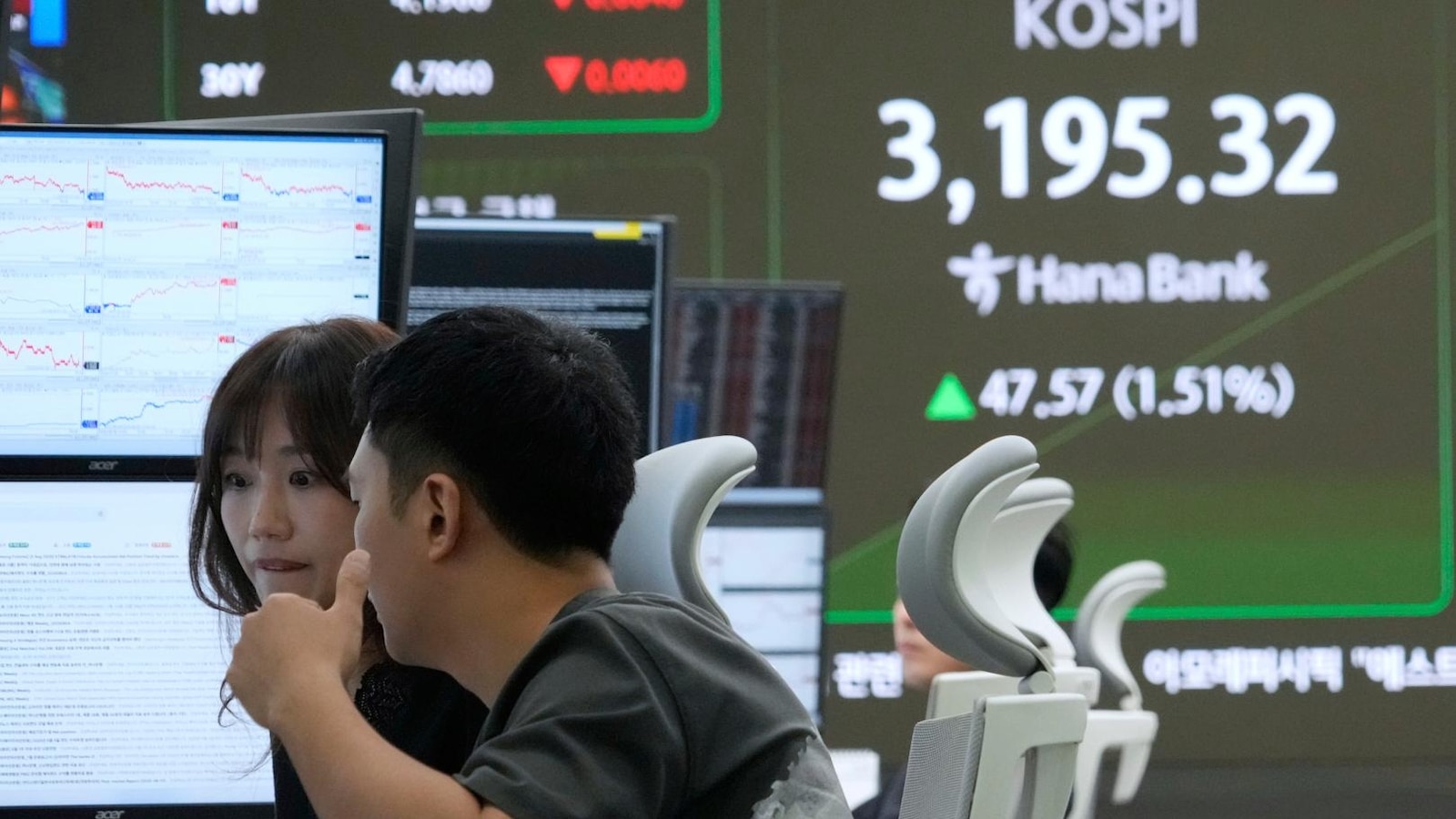  Asian shares track rally on Wall Street that won back most of Friday's wipeout