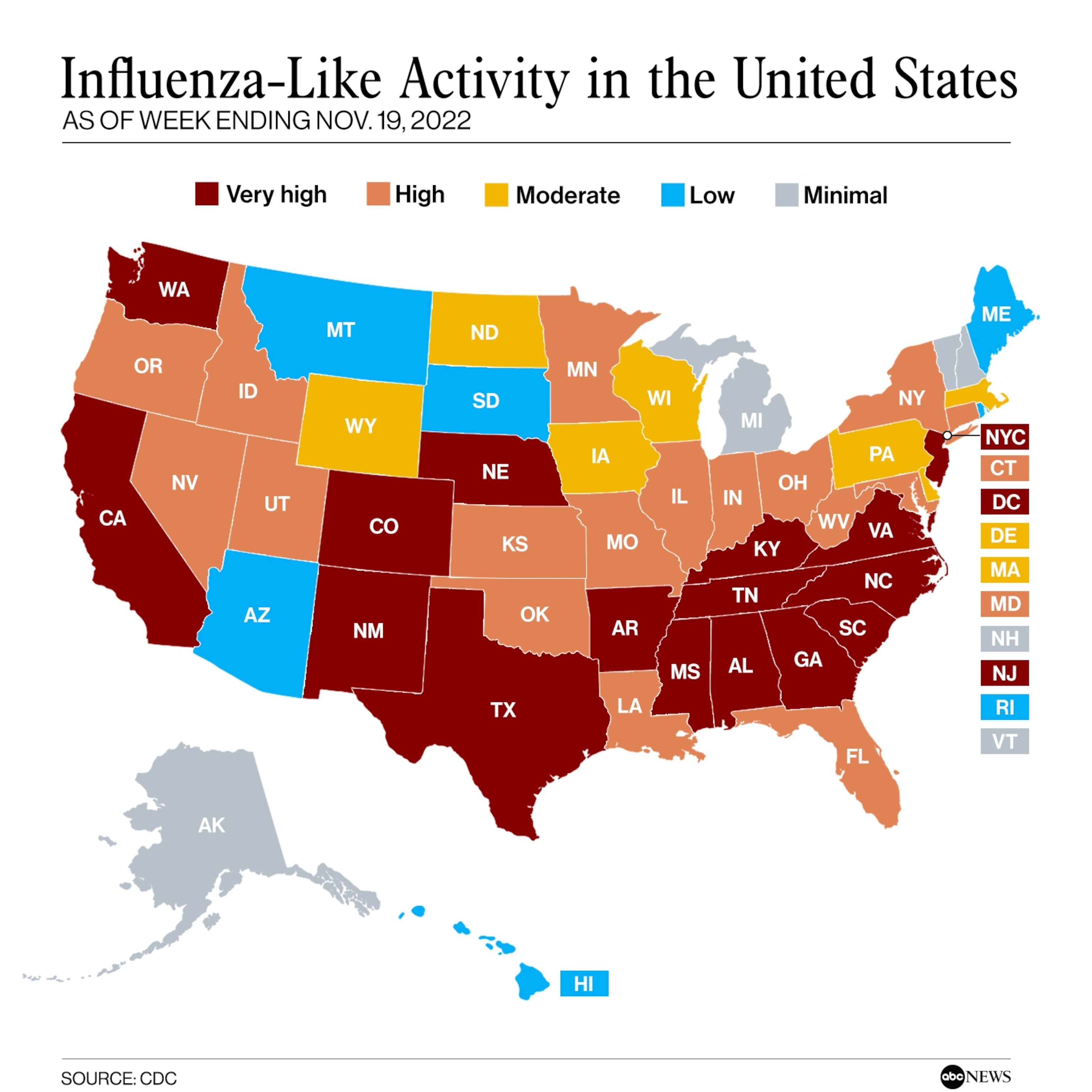 PHOTO: Influenza-Like Activity in the United States