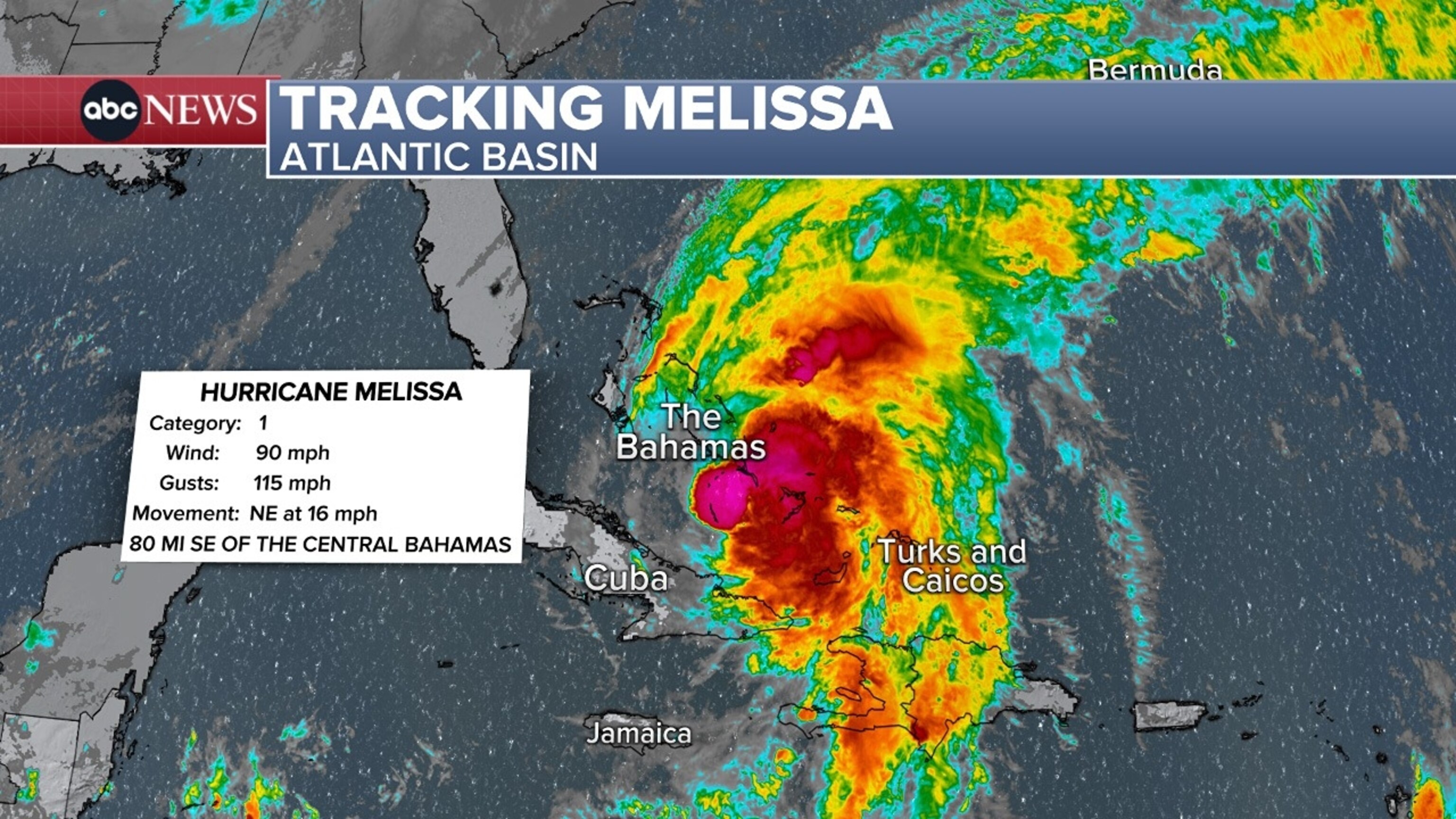 PHOTO: Hurricane Melissa map