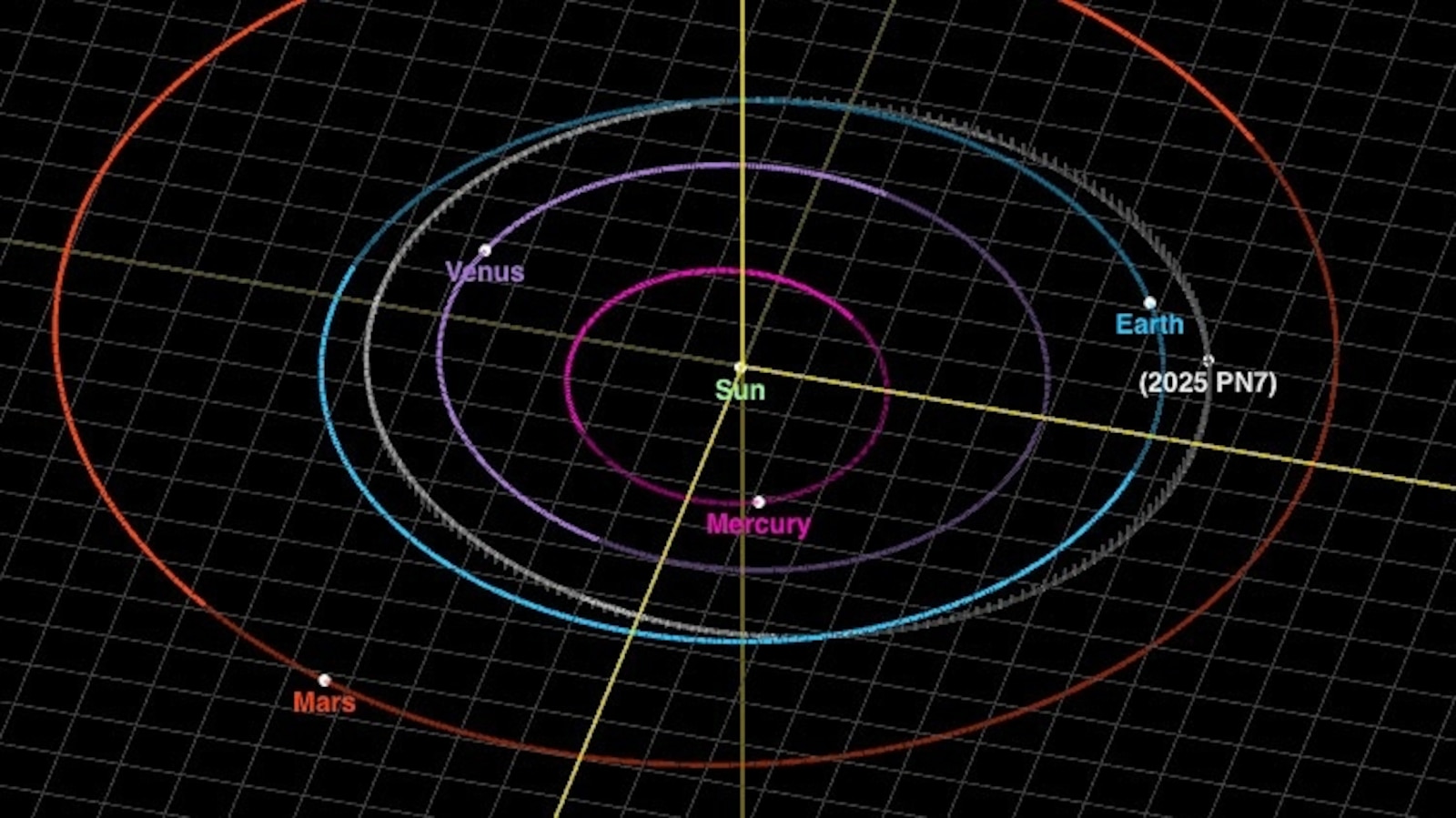Will Earth have two moons orbiting it? Astronomers explain the 'quasi-moon'
