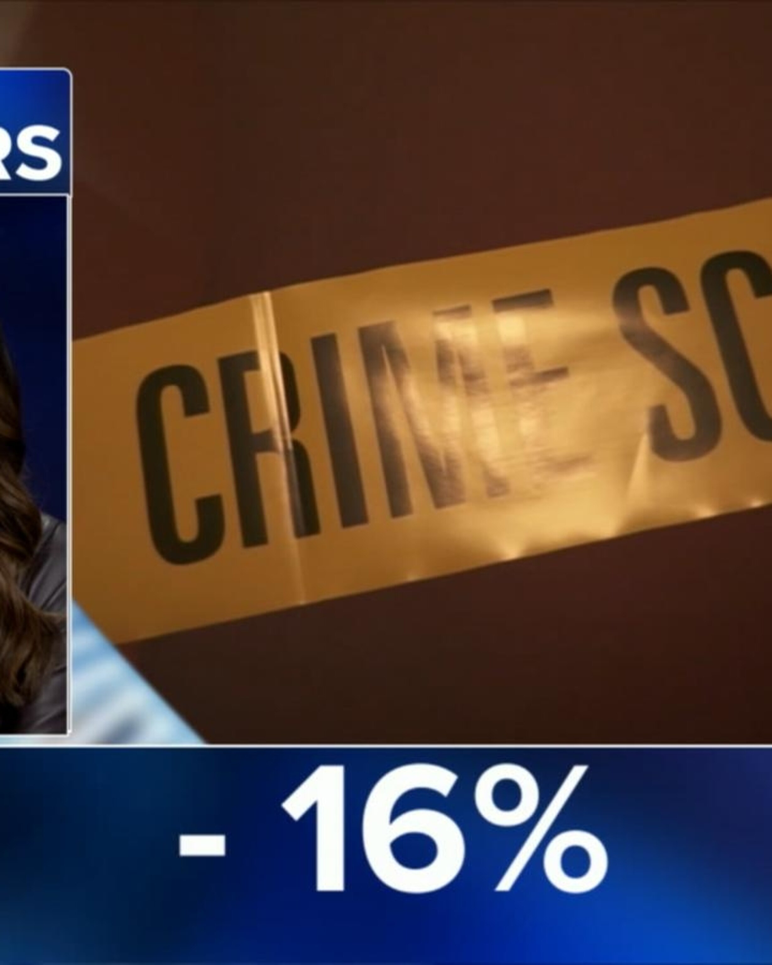 Video By the Numbers: Homicides and other violent crimes plummeted