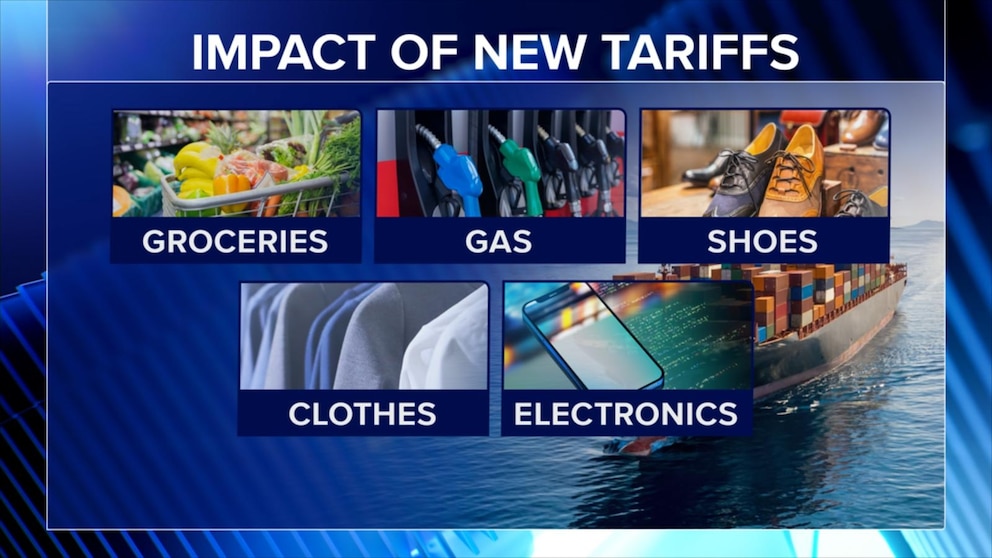 Video What Trump's tariffs mean for the cost of everyday items - ABC News