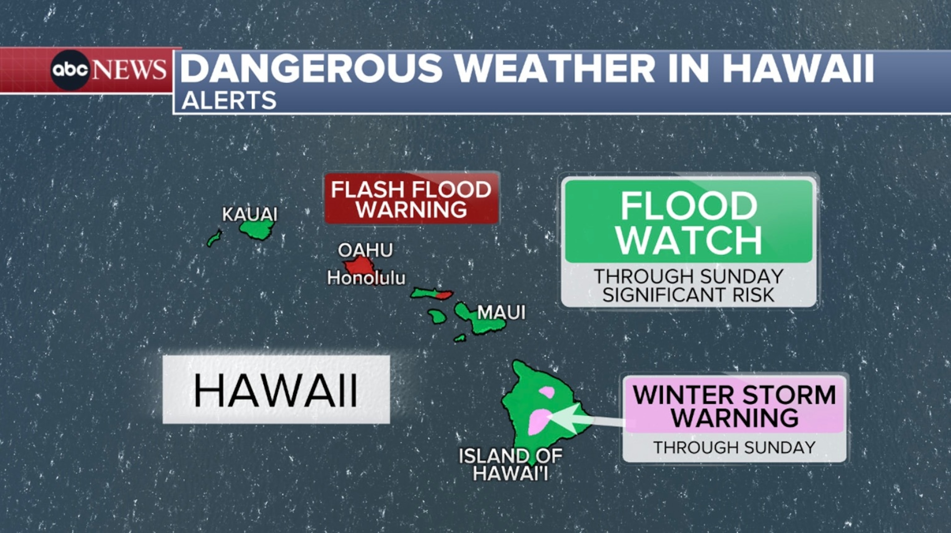 PHOTO: Hawaii dangerous weather map