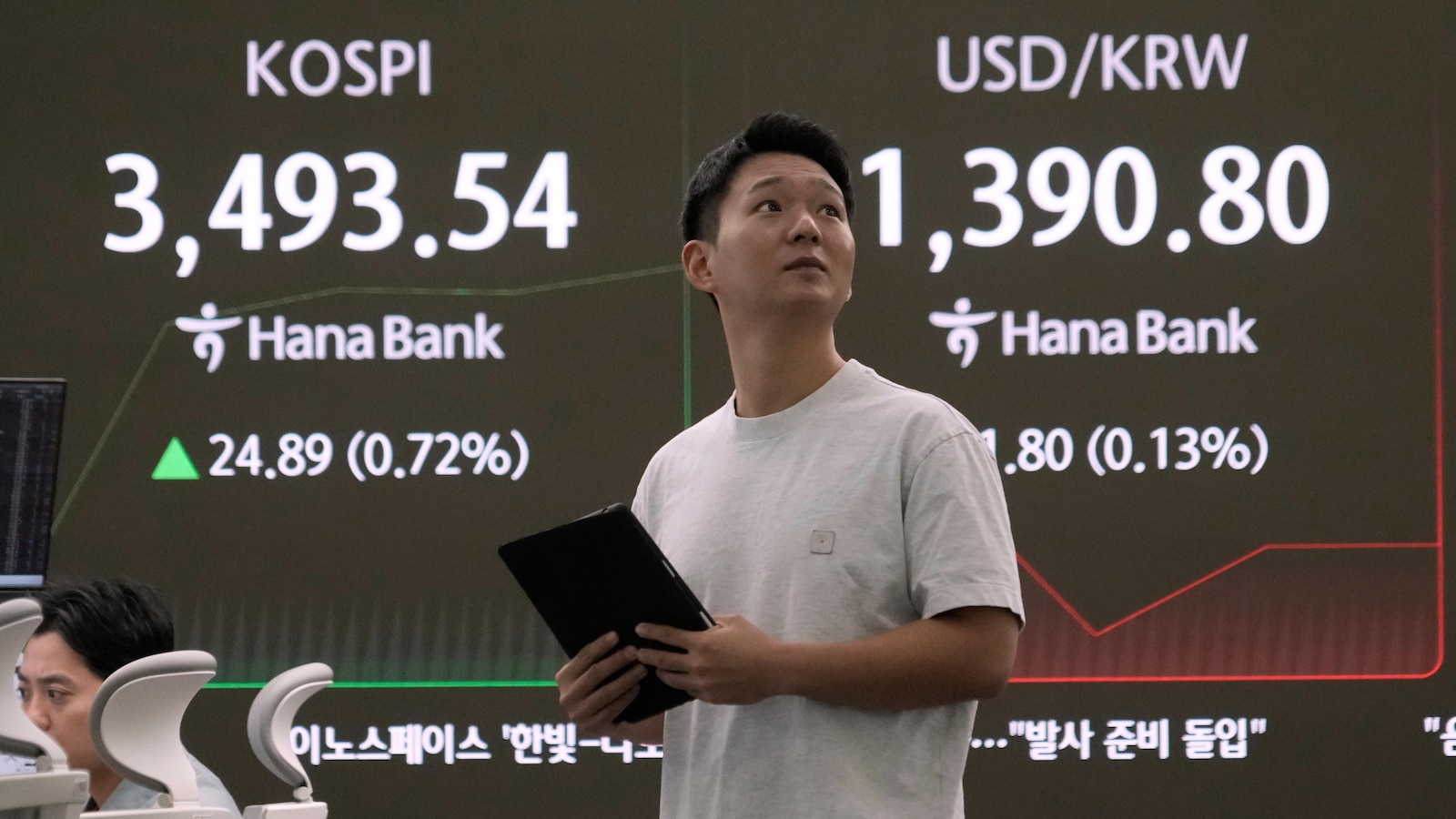 Asian shares trade mixed after US stocks set more records
