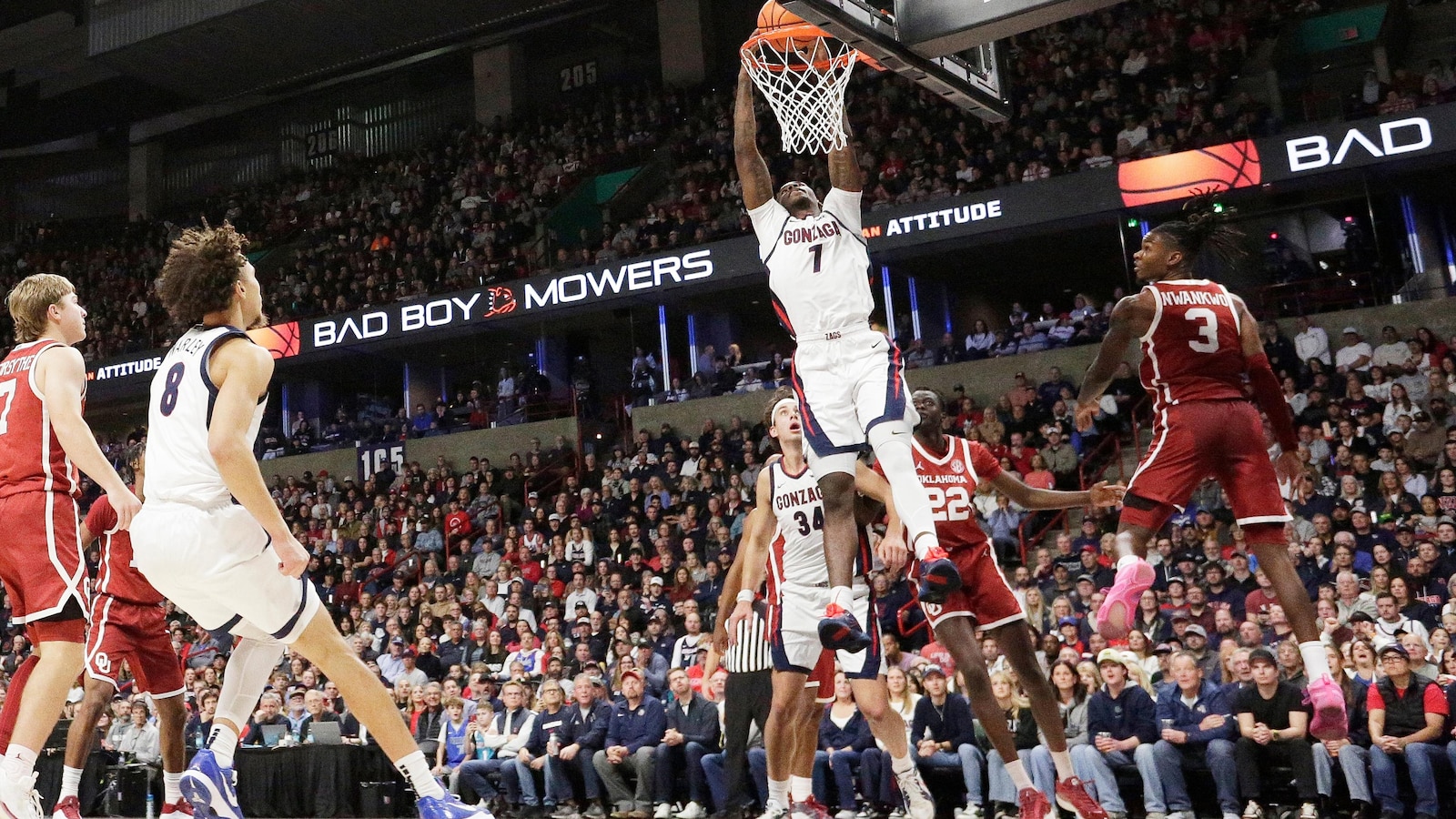Graham Ike has 19 points and 11 rebounds, No. 21 Gonzaga beats Oklahoma 83-68