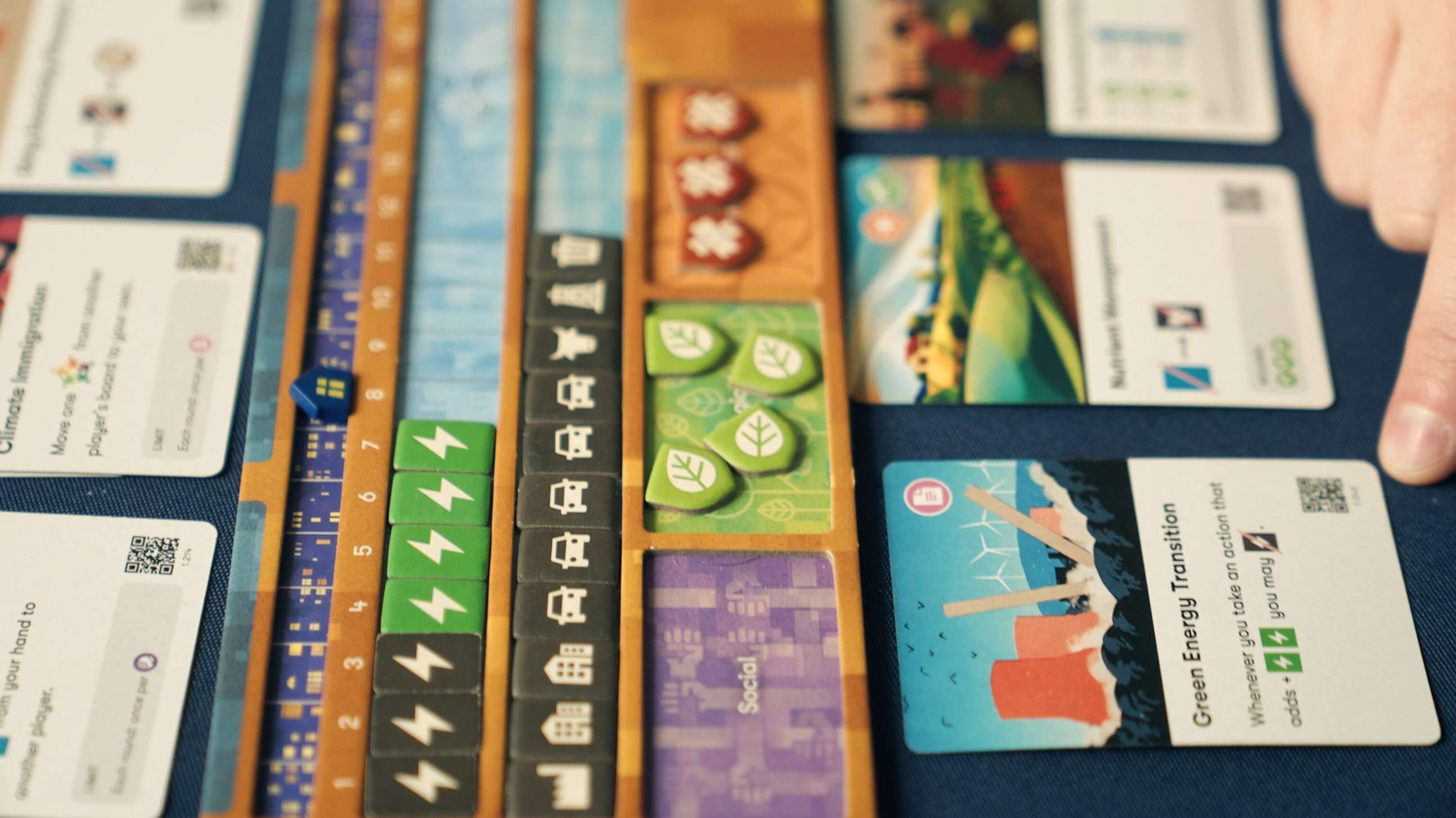 Climate change the board game