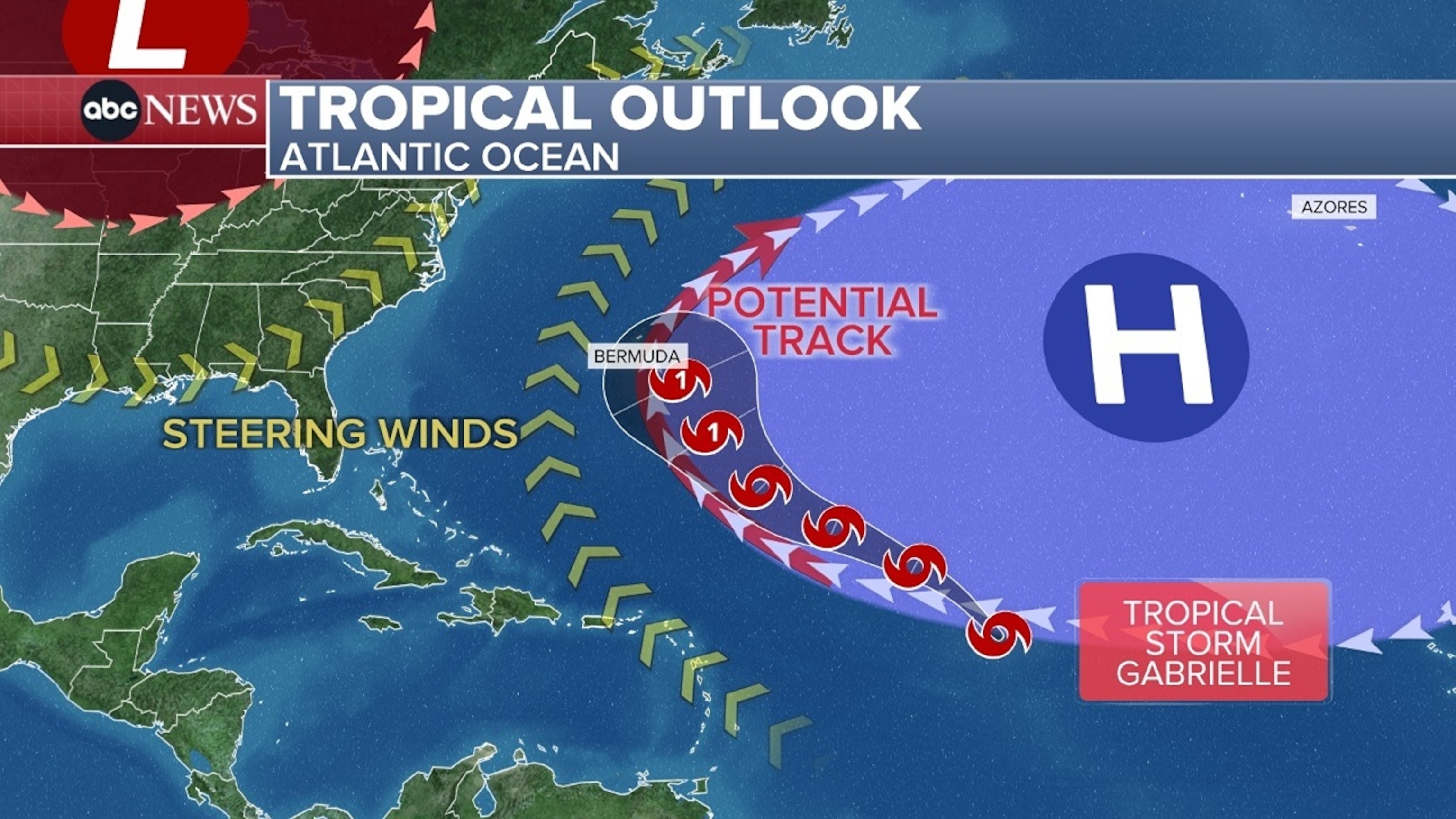 Tropical Storm Gabrielle forms in Atlantic with possibility to strengthen  further, National Hurricane Center says - ABC News Tropical Storm Gabrielle forms in Atlantic with possibility to strengthen  further, National Hurricane Center says - ABC News