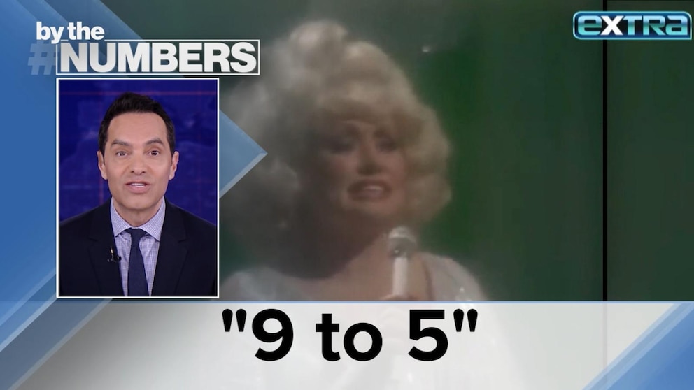 Video By The Numbers Dolly Parton and Bey ABC News
