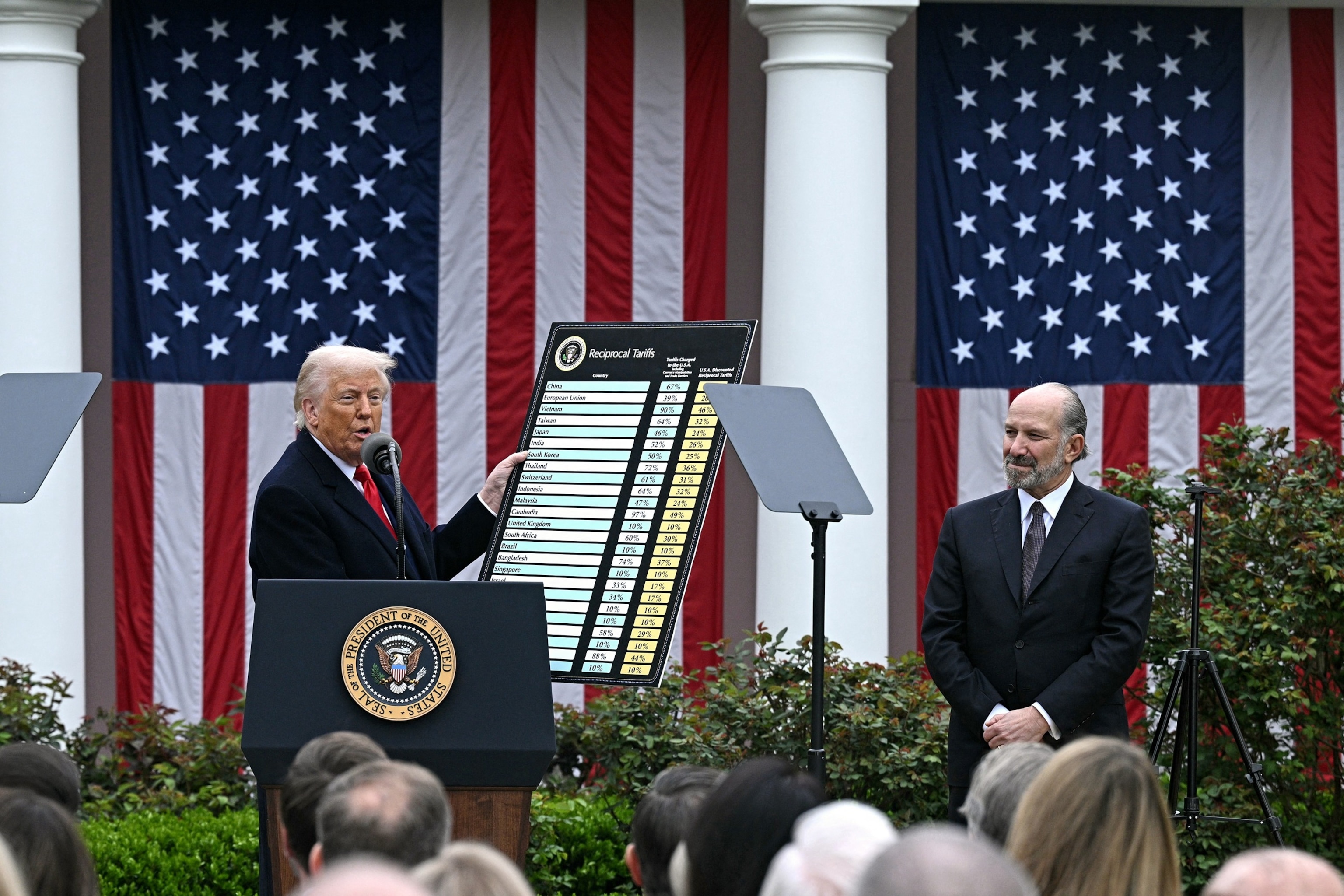 PHOTO: In this April 2, 2025, file photo, President Donald Trump delivers remarks during an event in the Rose Garden entitled 
