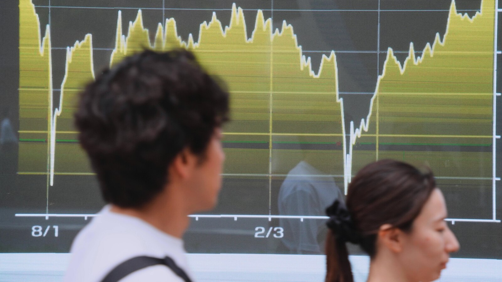 Asian markets are mixed after Wall St tumbles following poor US jobs report