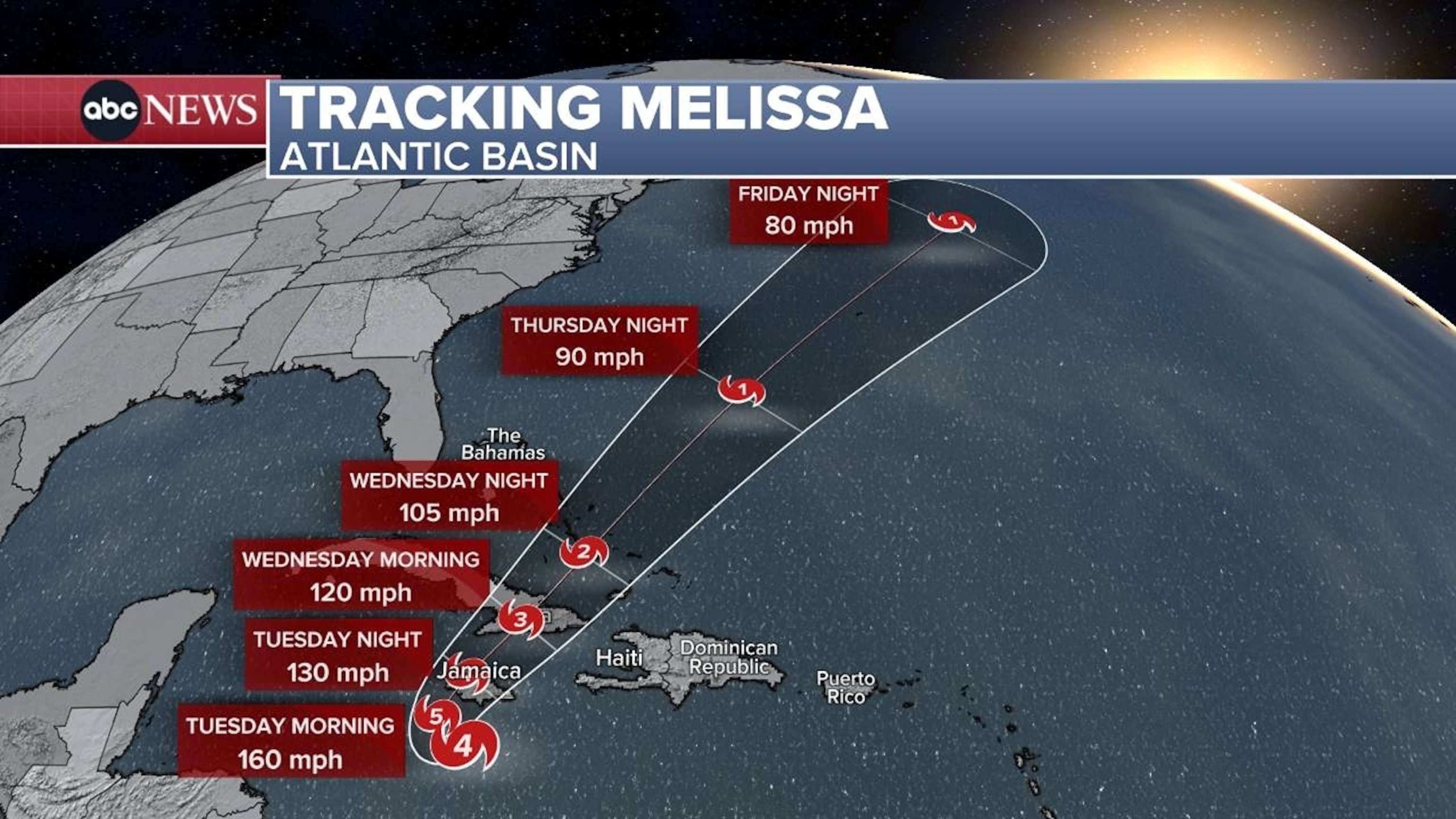 PHOTO: Melissa's path