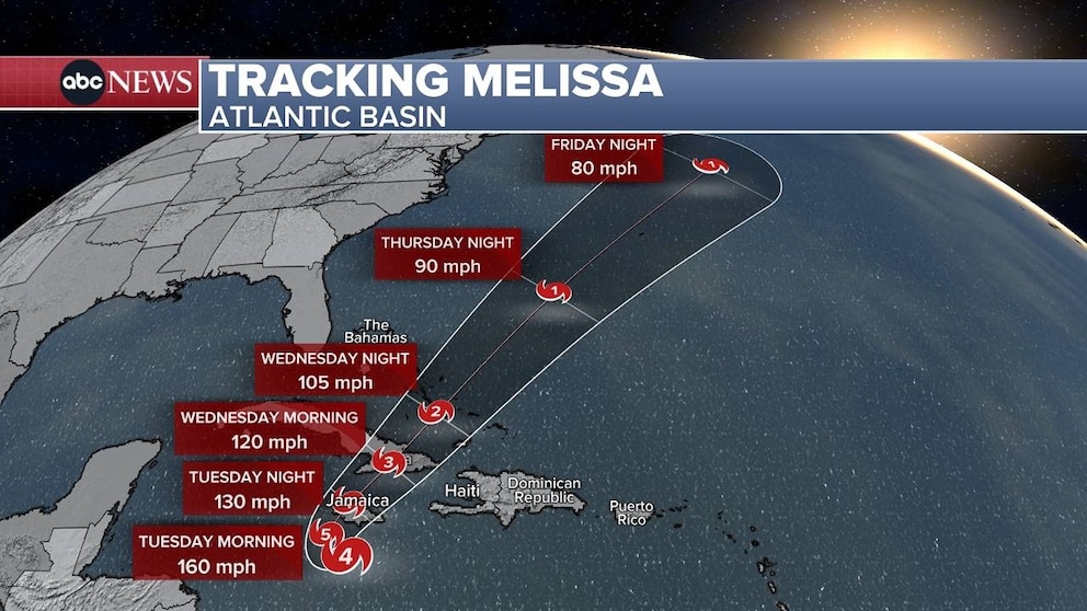 PHOTO: Melissa's path