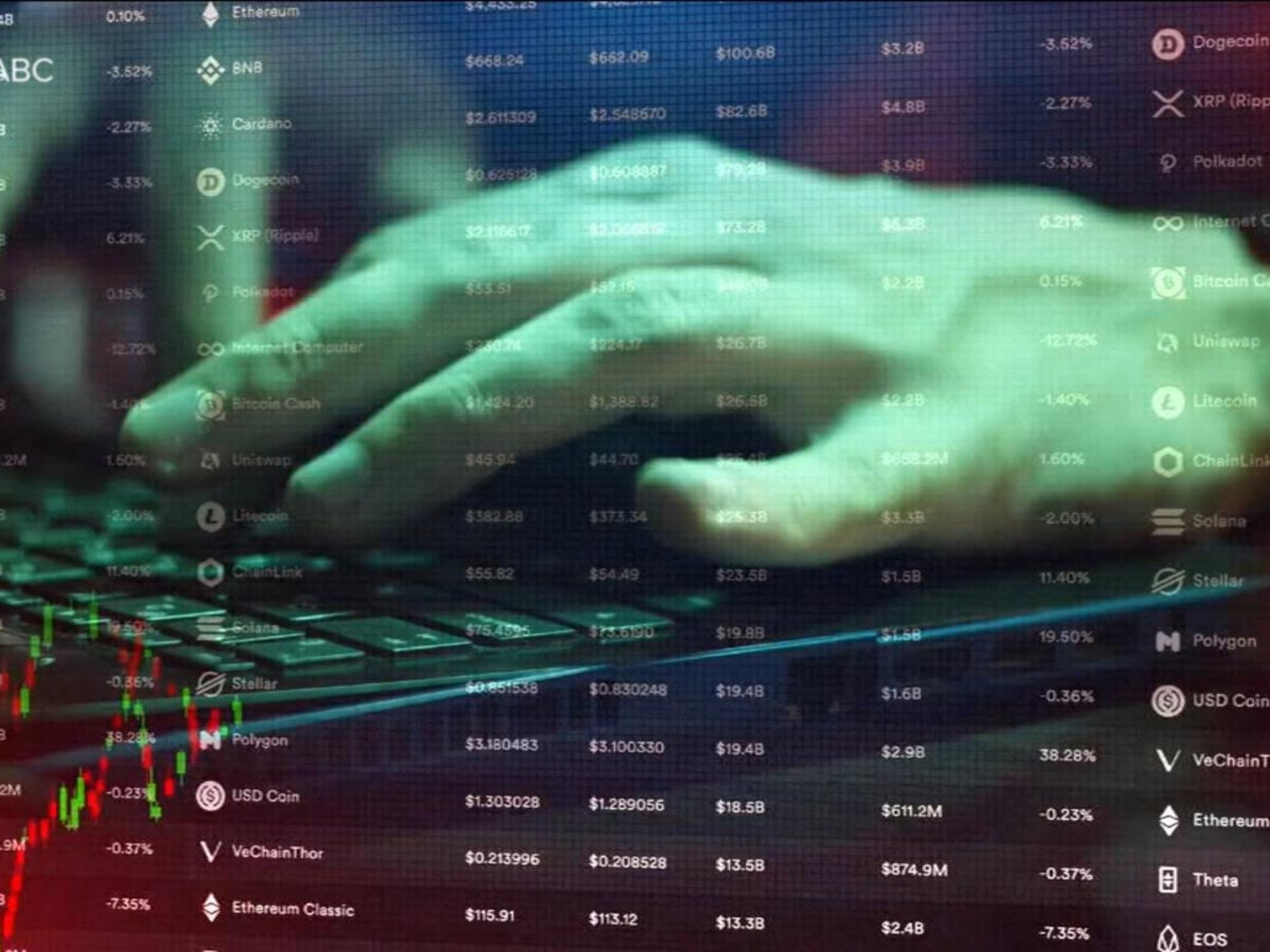 Founder of cryptocurrency lending platform Celsius Network arrested - ABC  News