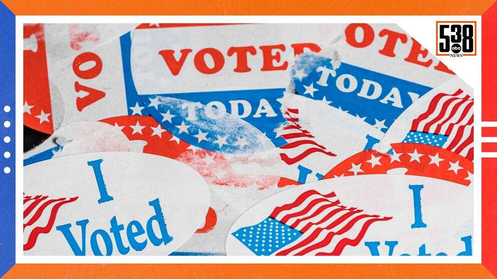 Video What the polls say about the 2024 election ABC News Video What the polls say about the 2024 election ABC News