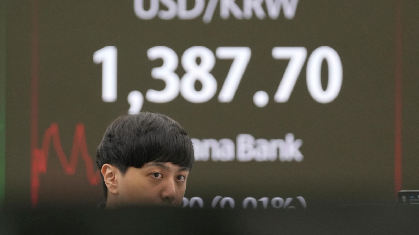 Asian Markets Rally Following Wall Street's Record Surge