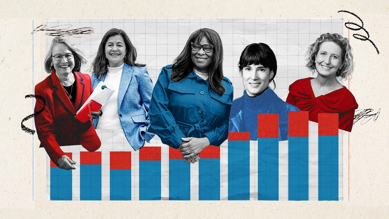 Female Republicans Has the number of women in Congress hit a ceiling? - ABC News