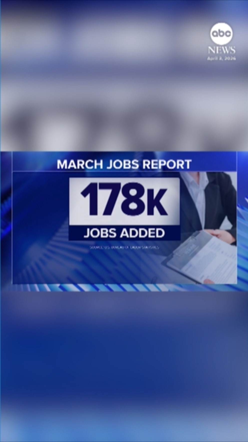 Video Jobs report shows strong hiring in March, despite oil shock set off by Iran war