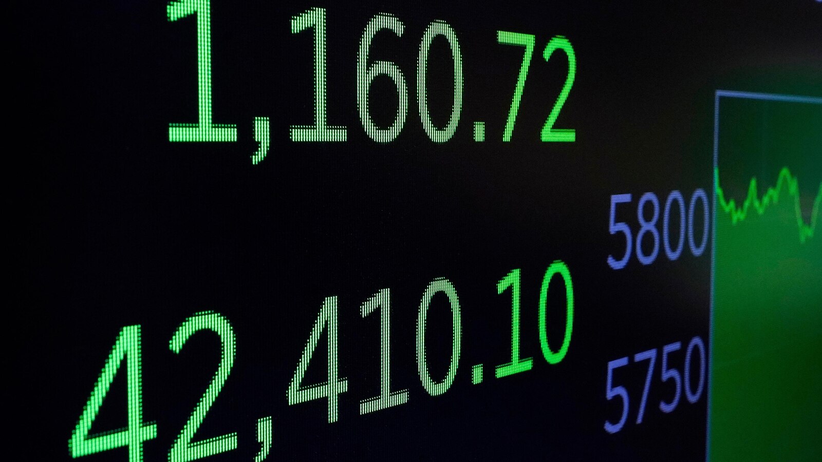 World shares make modest gains as euphoria over China-US trade truce wavers