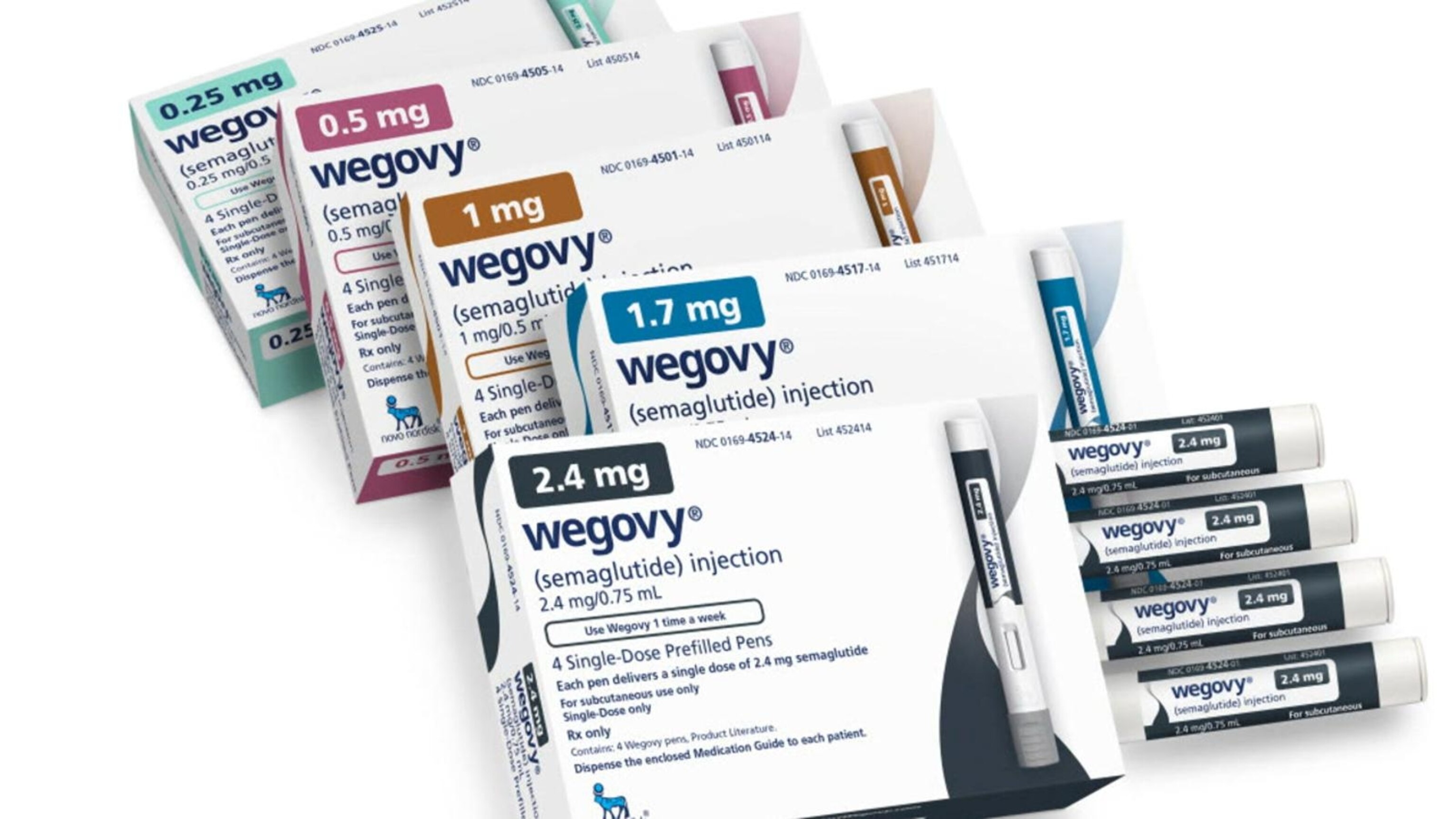 semaglutide دواء Semaglutide helps reduce risk of heart attack, stroke in people without  diabetes, study finds