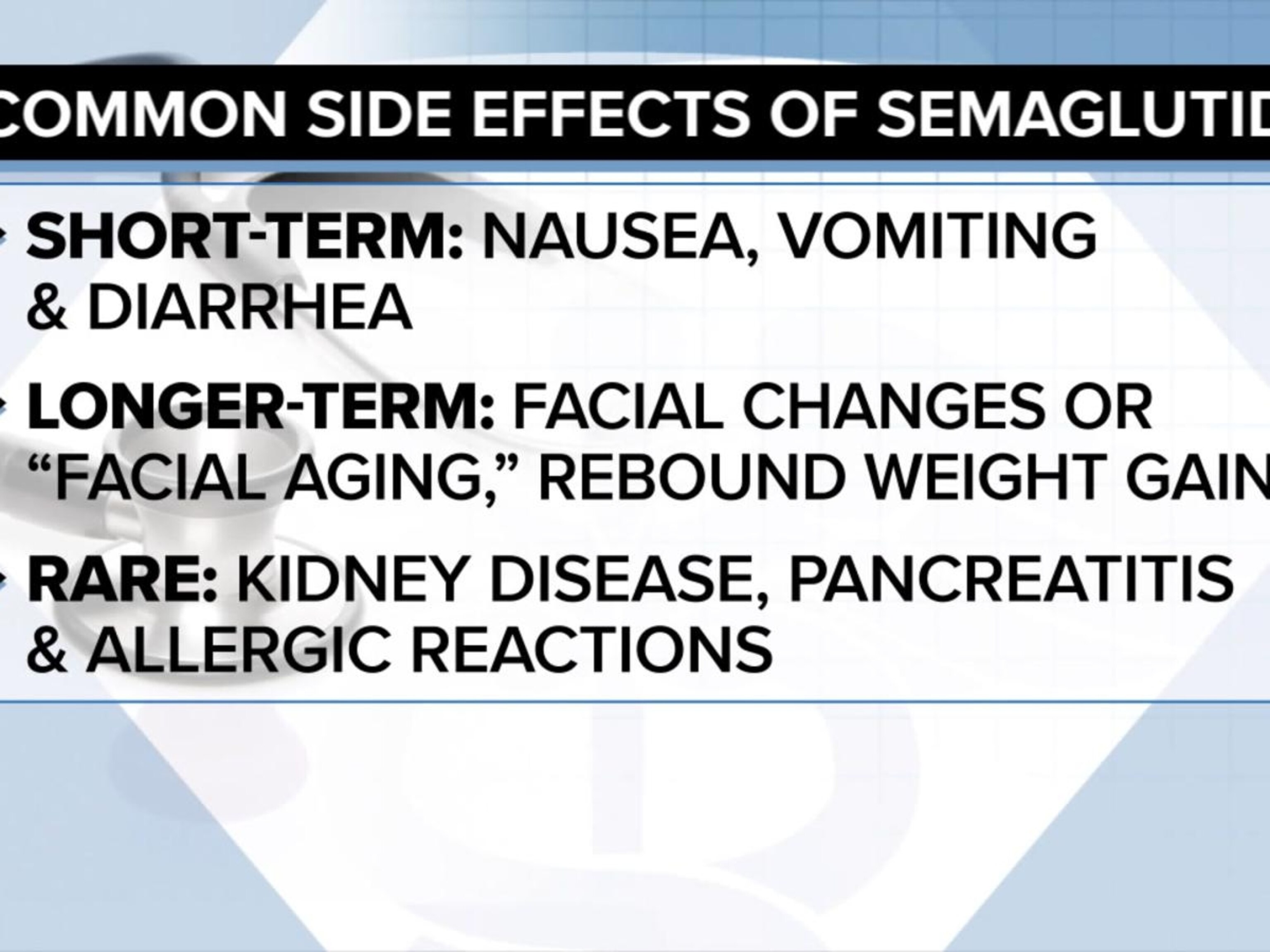 short term semaglutide Video Patel it Like it is: The long-term side effects of taking Semaglutide