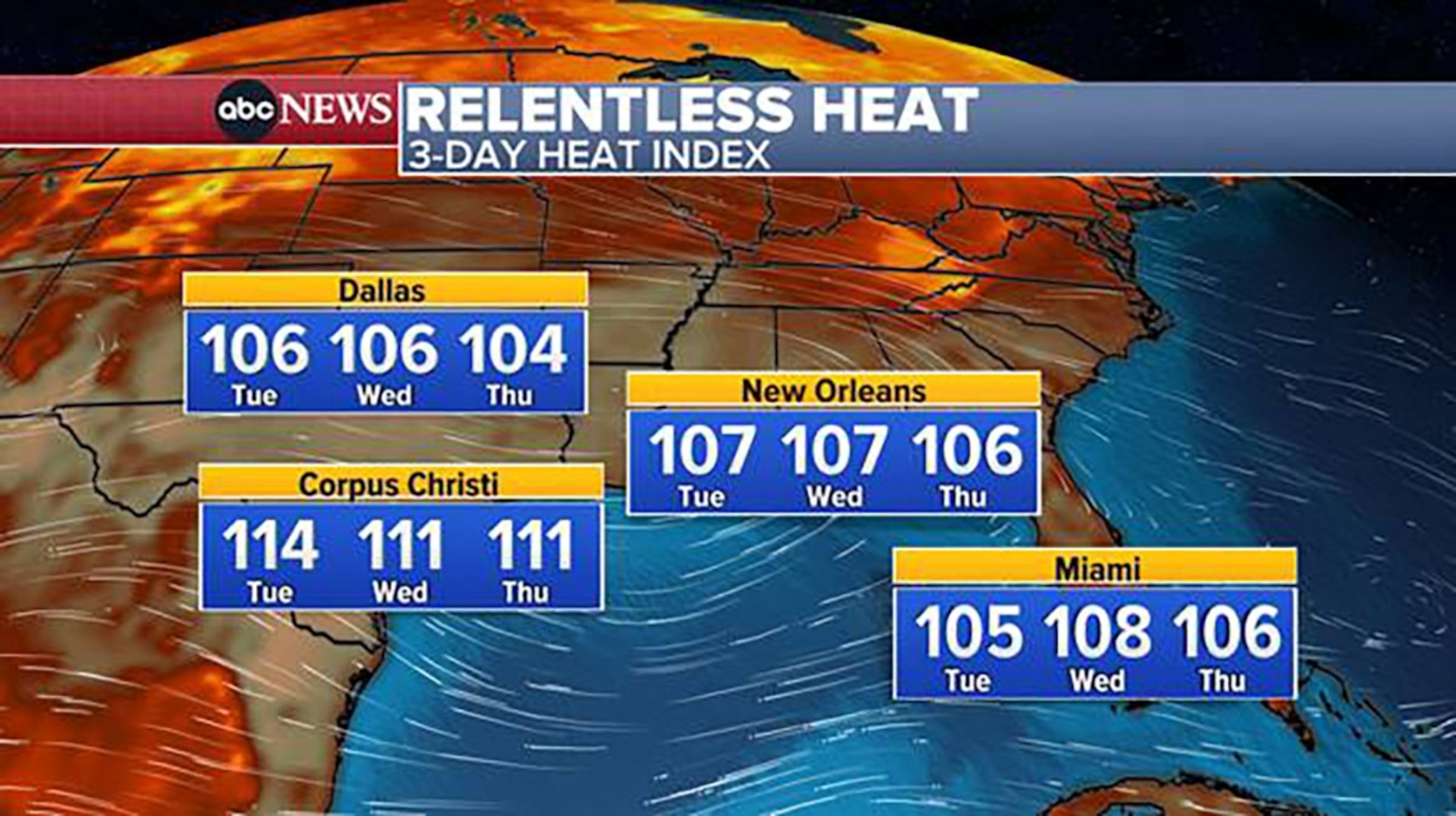 PHOTO: The forecasted heat index values for Dallas, Texas; Corpus Christi, Texas; New Orleans, Louisiana; and Miami, Florida, on July 18-20, 2023.