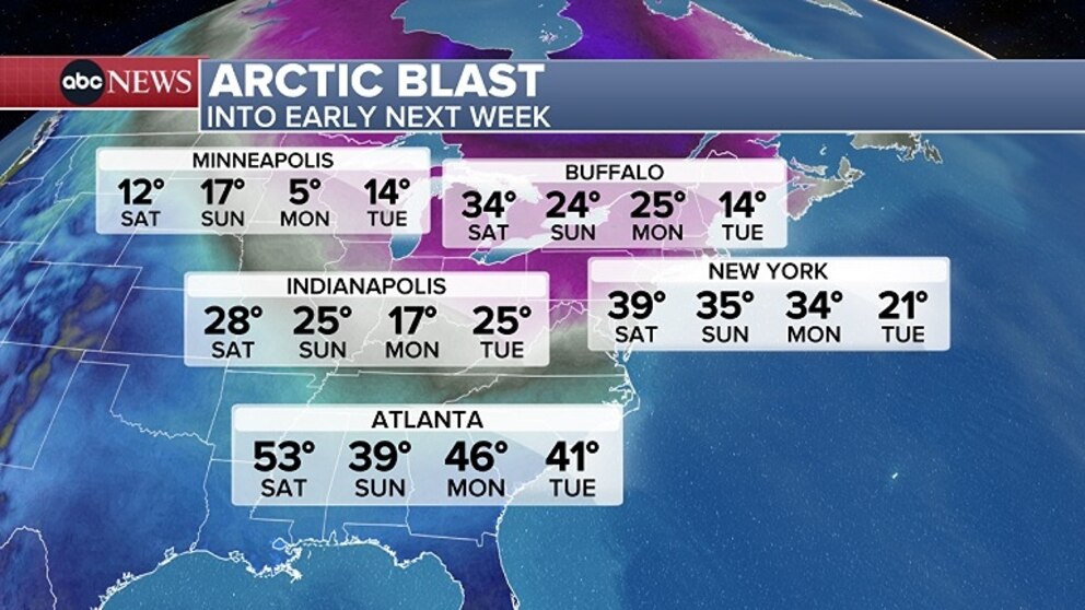 PHOTO: Behind these two systems will be a big arctic blast that will sweep across much of the Eastern and Central U.S. to start the new workweek.