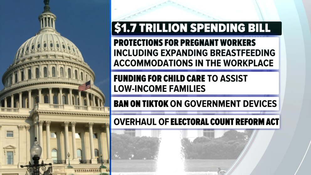 Video House set to vote on government spending bill, hoping to avoid