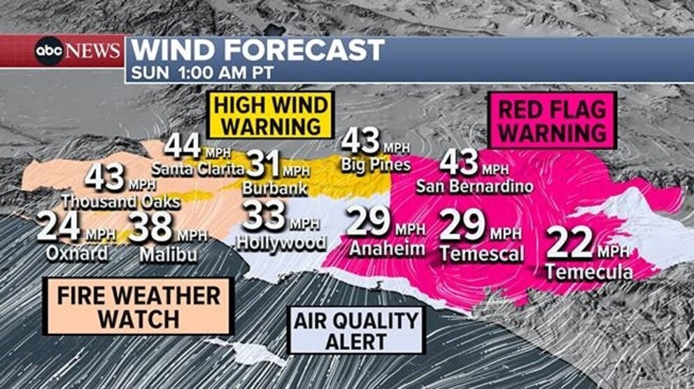 PHOTO: wind forecast map