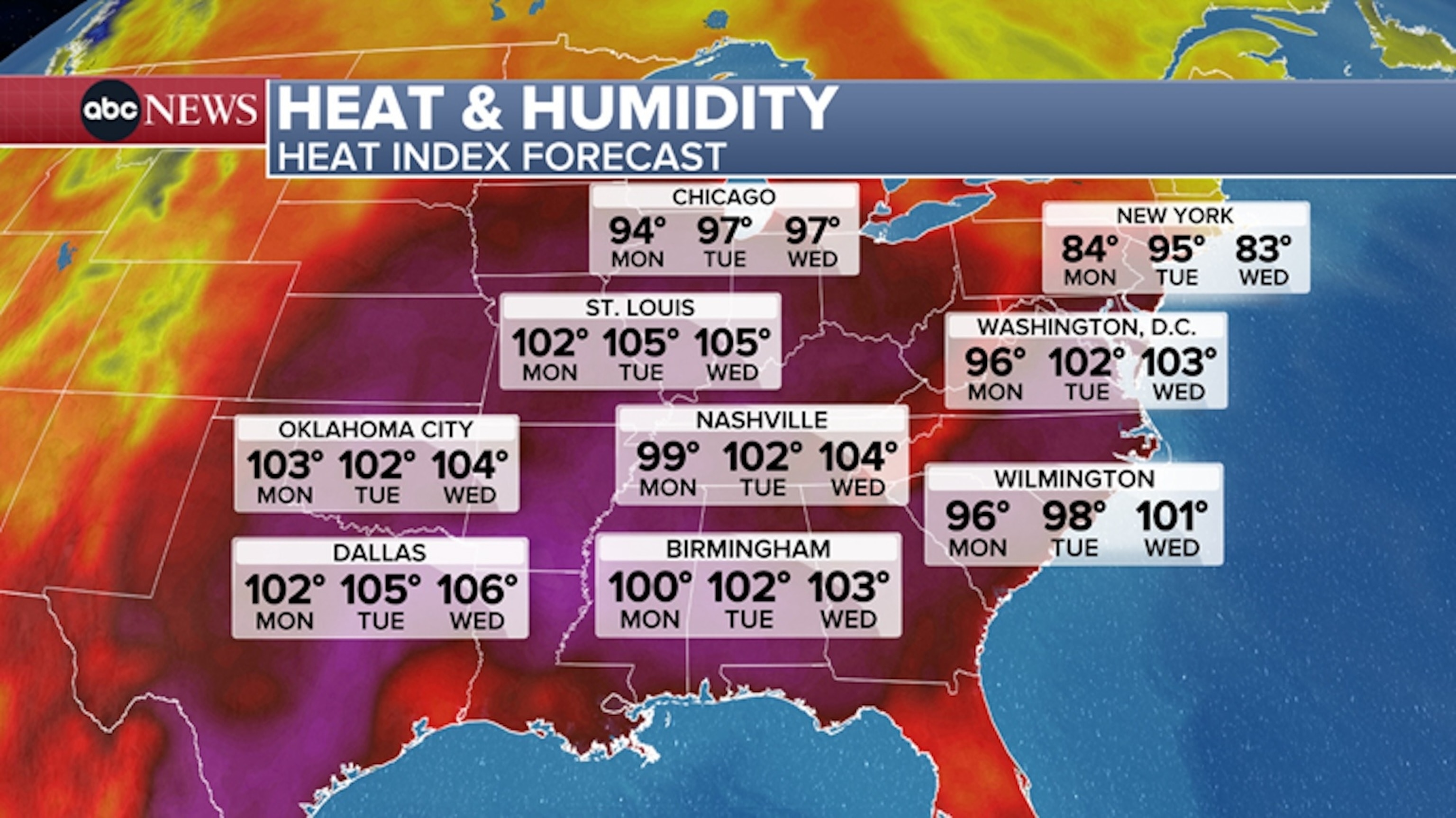 PHOTO: Dangerously hot and humid weather is expected to move to the center of the country.