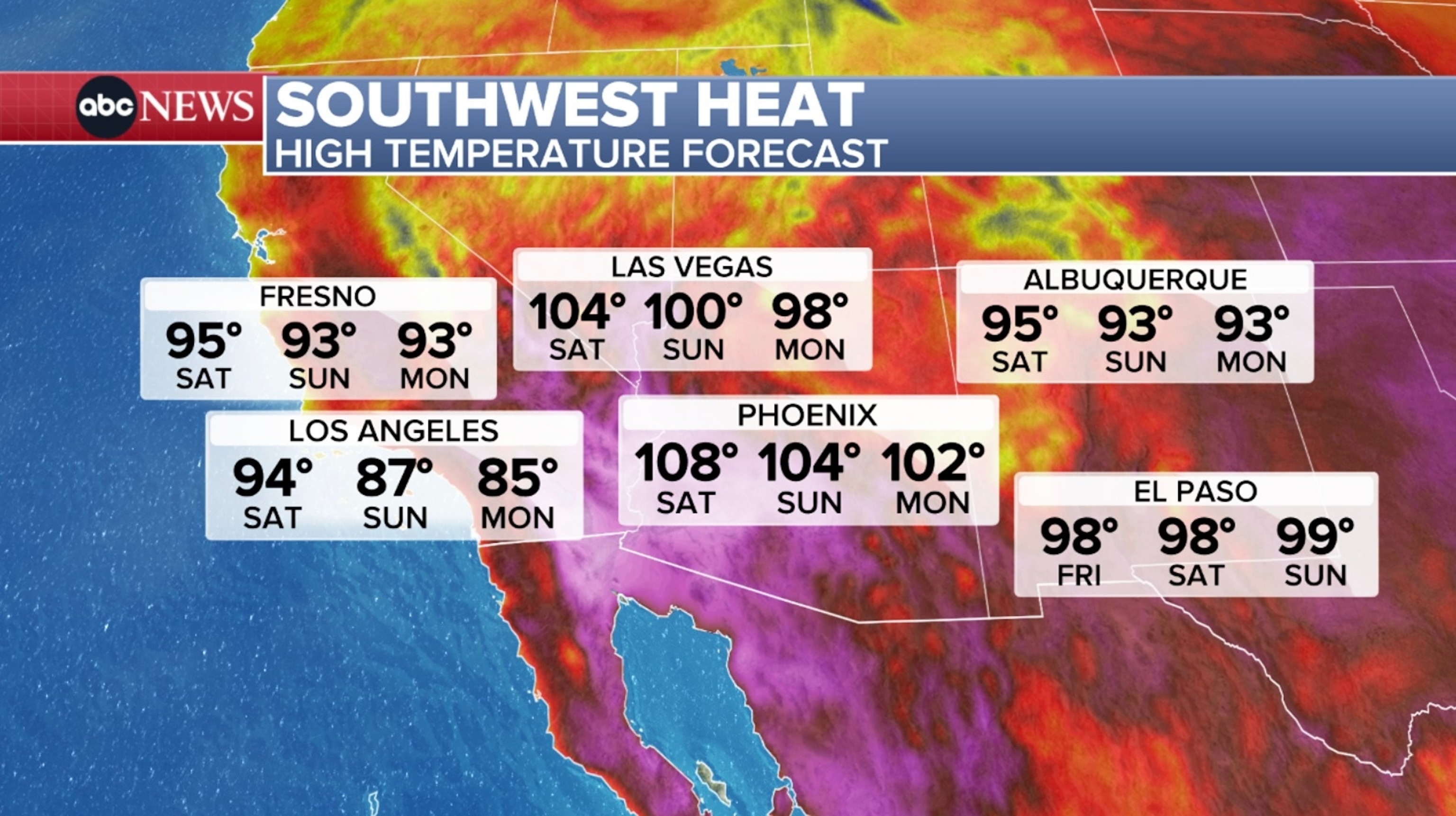 PHOTO: southwest heat weather graphic