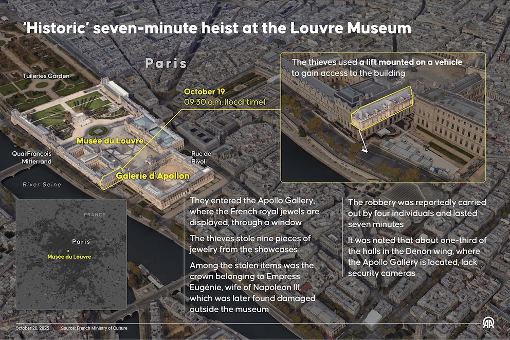PHOTO: Seven-minute heist at the Louvre Museum.