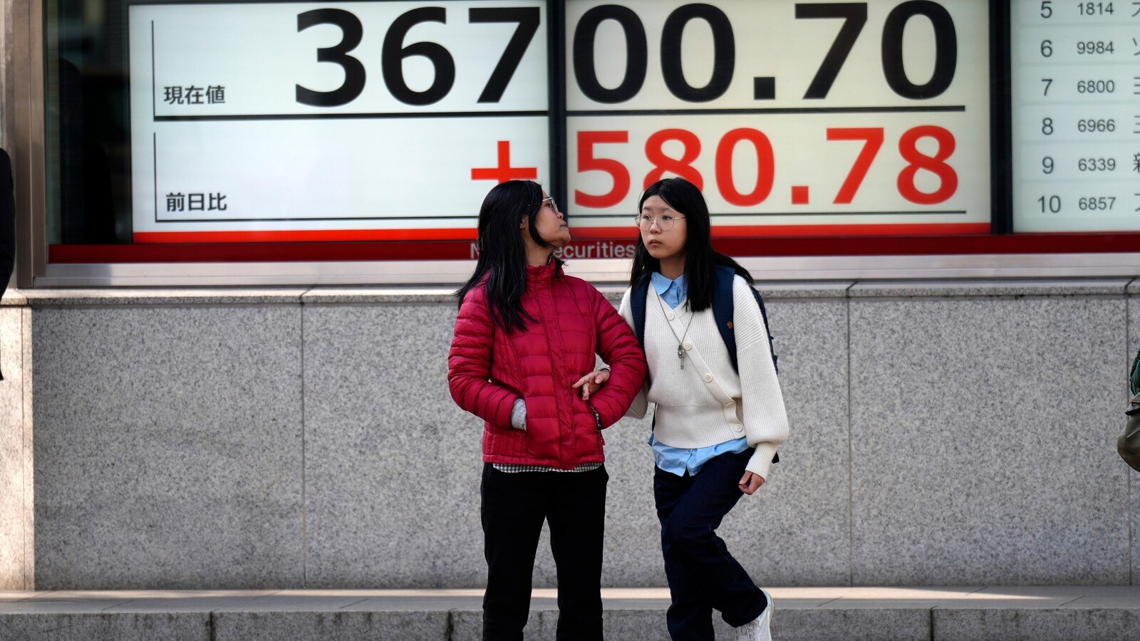 Stock market today: Asian shares are mostly higher as S&P 500 nears the 5,000 level for the 1st time