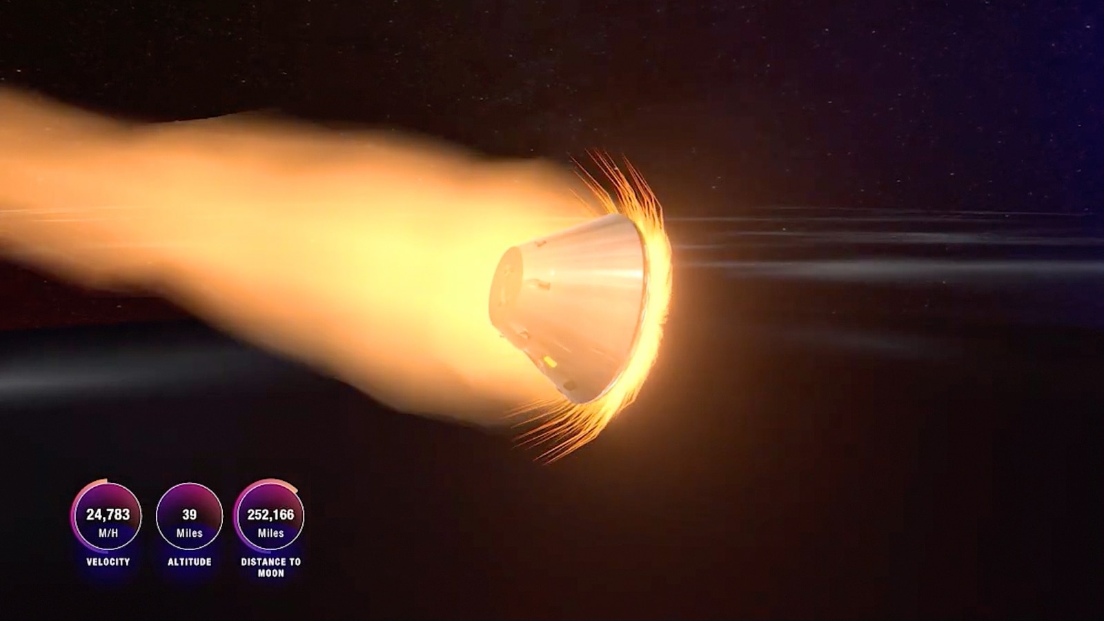 Why Artemis II crew will lose communication with mission control during reentry