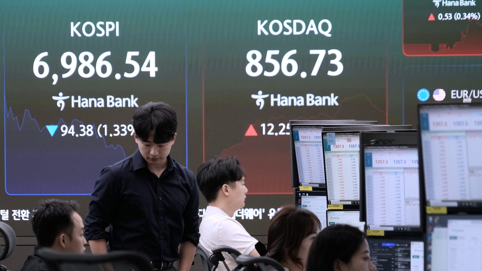 Asian shares were trading mixed Monday after a cooldown in oil prices last week helped U.S. stocks close out their first winning week in the last three. Read more: