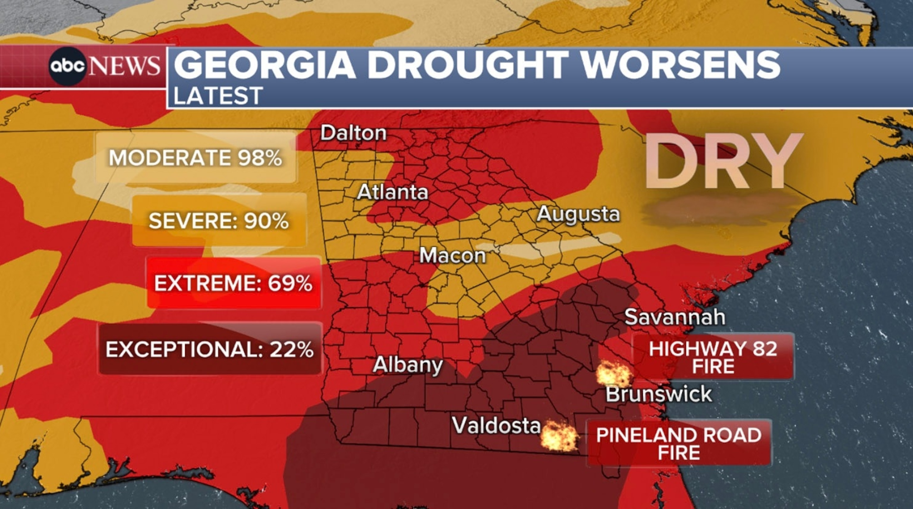 PHOTO: Georgia drought worsens map