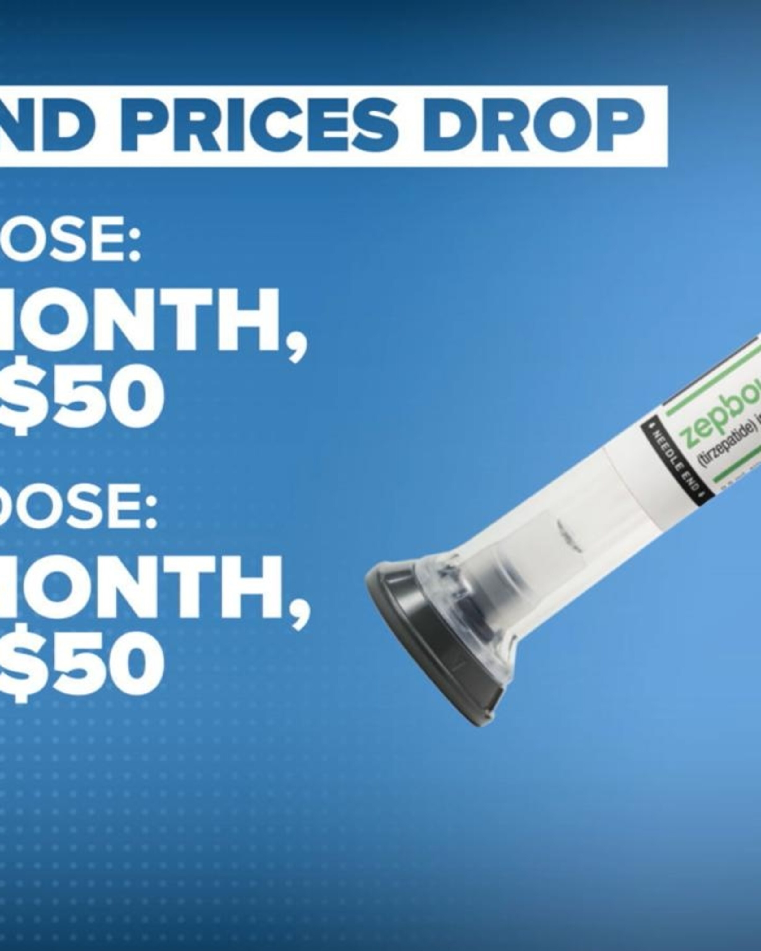 Video Eli Lilly lowers cost of Zepbound - ABC News Video Eli Lilly lowers cost of Zepbound - ABC News