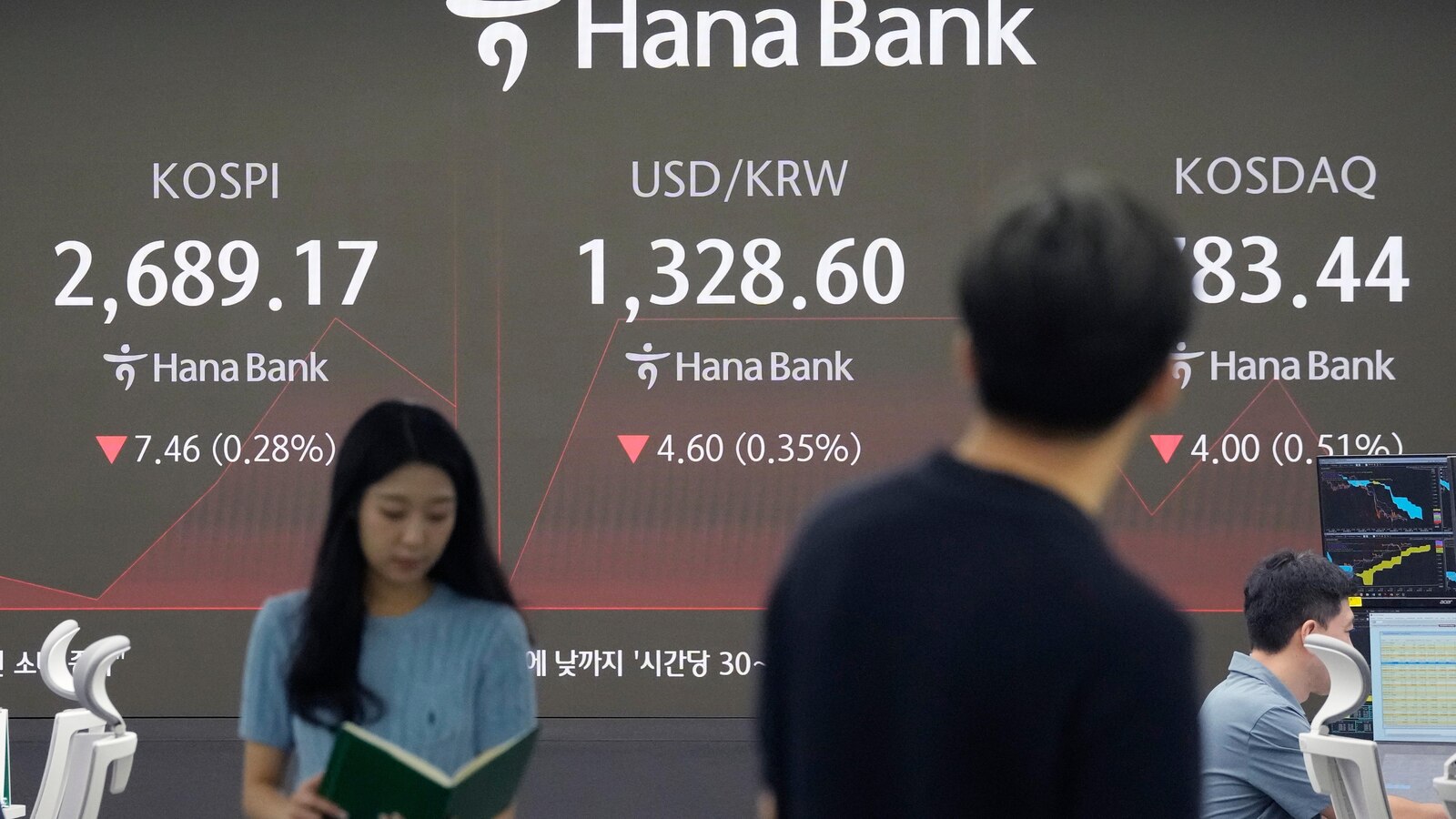  Asian shares mostly fall after Wall Street snaps winning streak