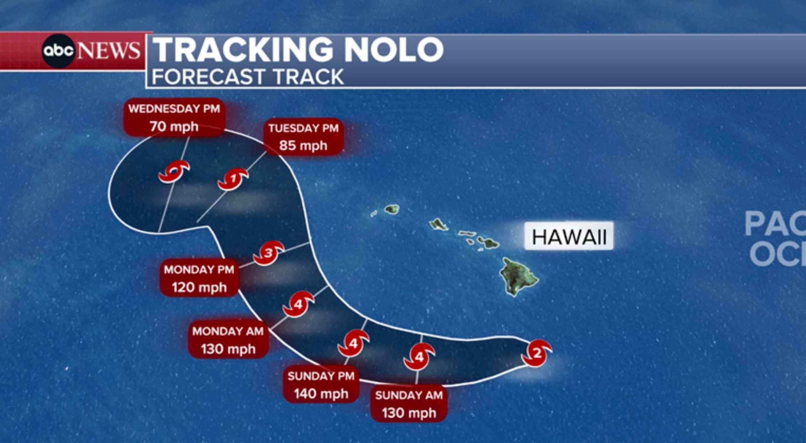 PHOTO: tracking nolo map