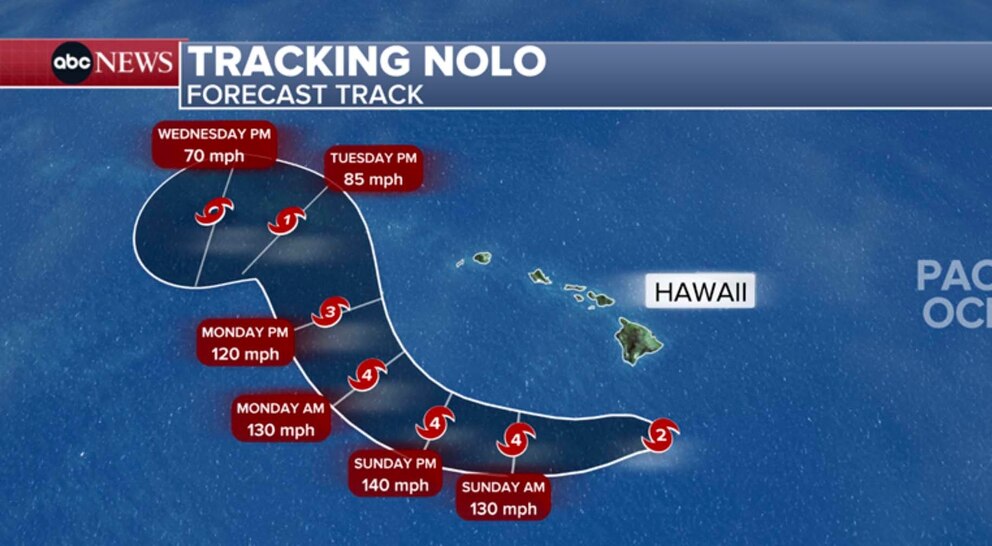PHOTO: tracking nolo map